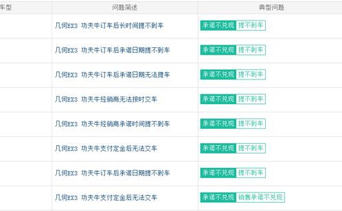 几何汽车总销量多少